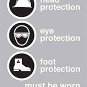 Personal Protective Equipment Poster