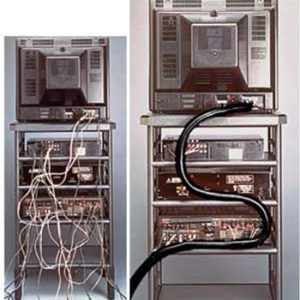 Cord Control Kit 