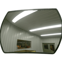 Rountagular Convex Mirrors 