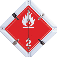Canadian 5 Legend Flip Chart Placards