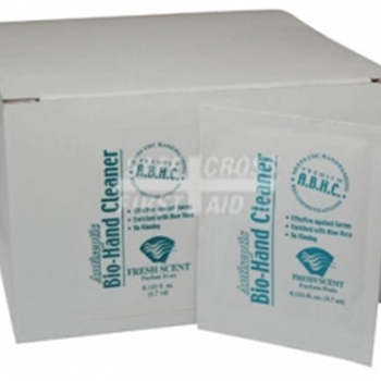 Hand Sanitizer Antiseptic Gel