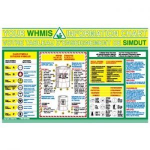 WHMIS Information Charts 